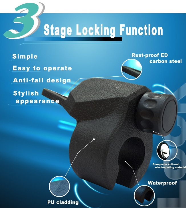 3 Stage Locking Function