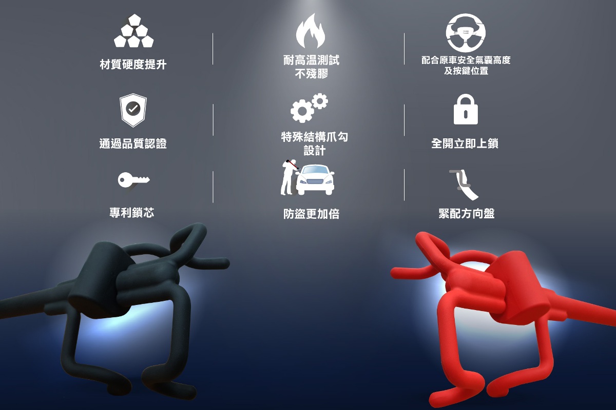 專利鎖芯,防盜更加倍