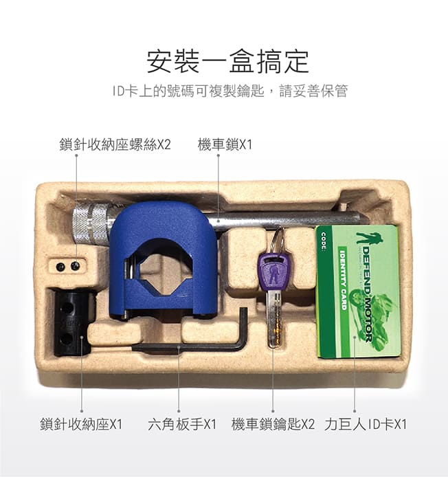 ID卡上的號碼可複製鑰匙,請妥善保管